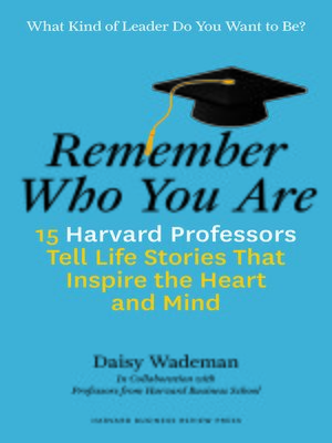 cover image of Remember Who You Are